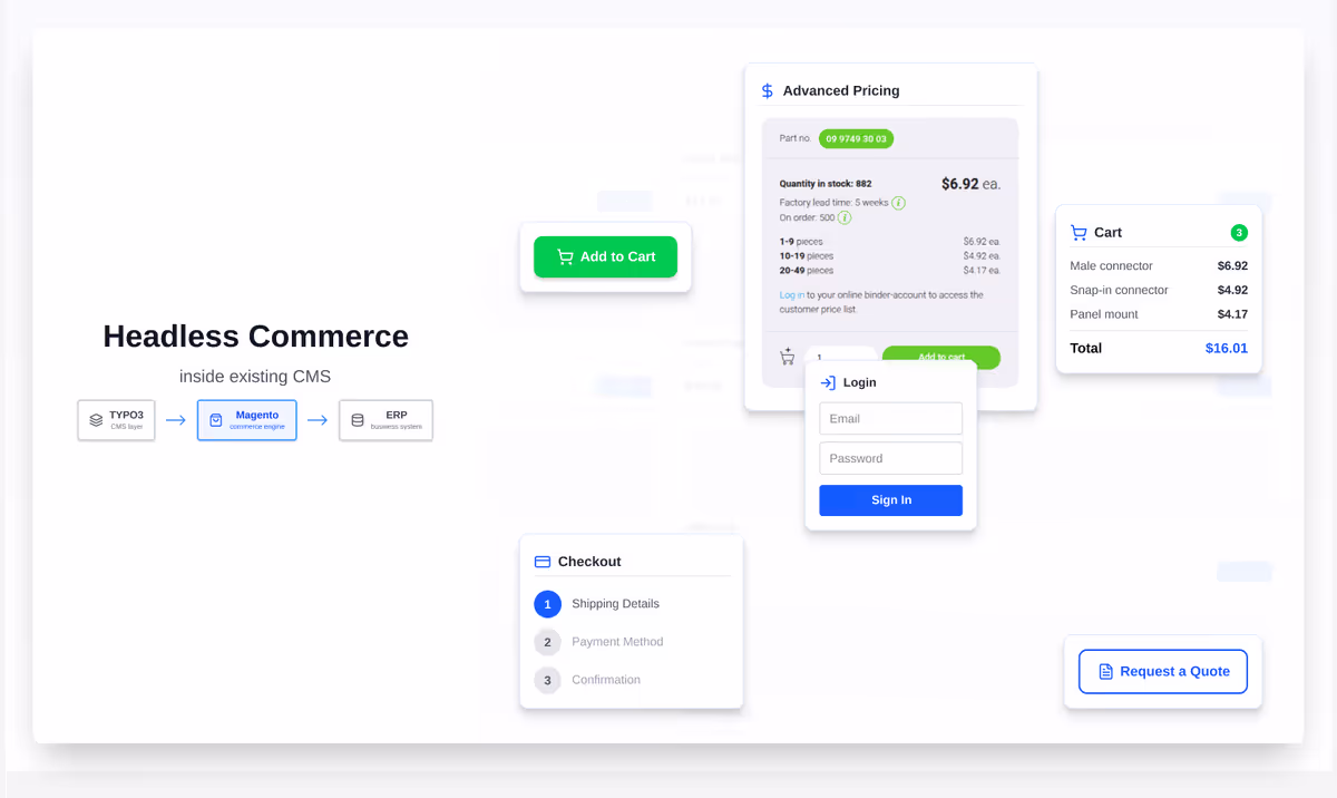 Headless commerce inside existing CMS: a predictable, low-risk path to B2B eCommerce